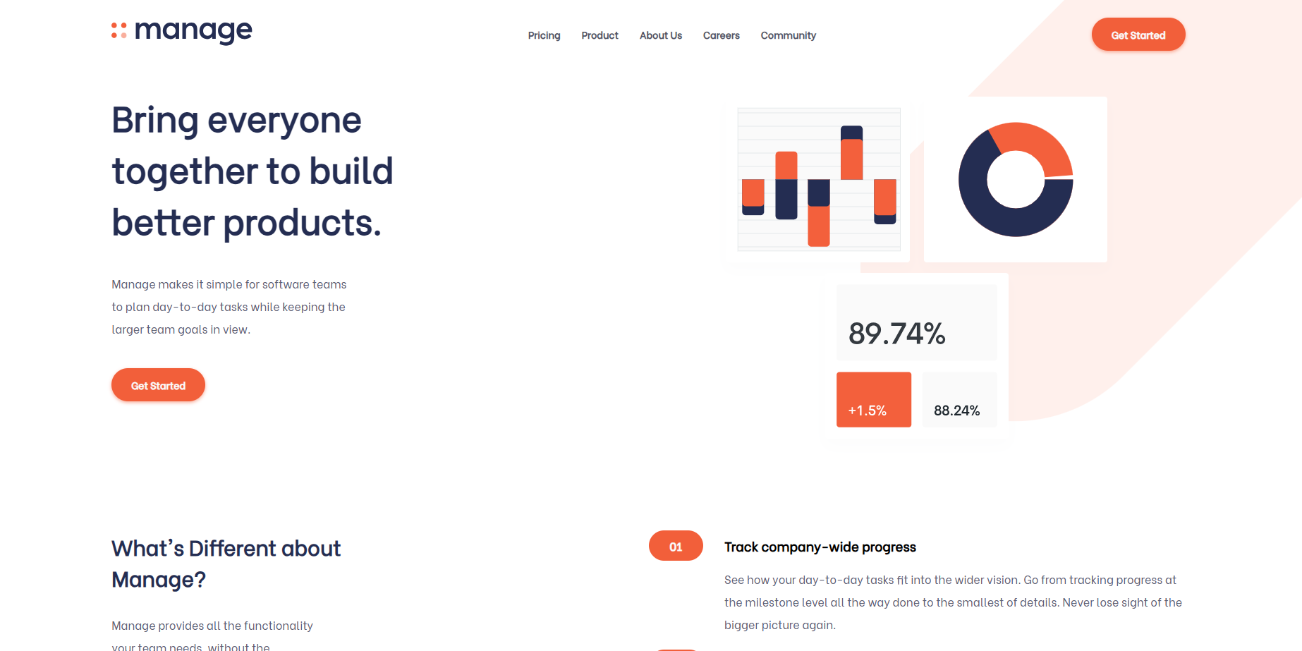 Manage Landing Page screenshot 